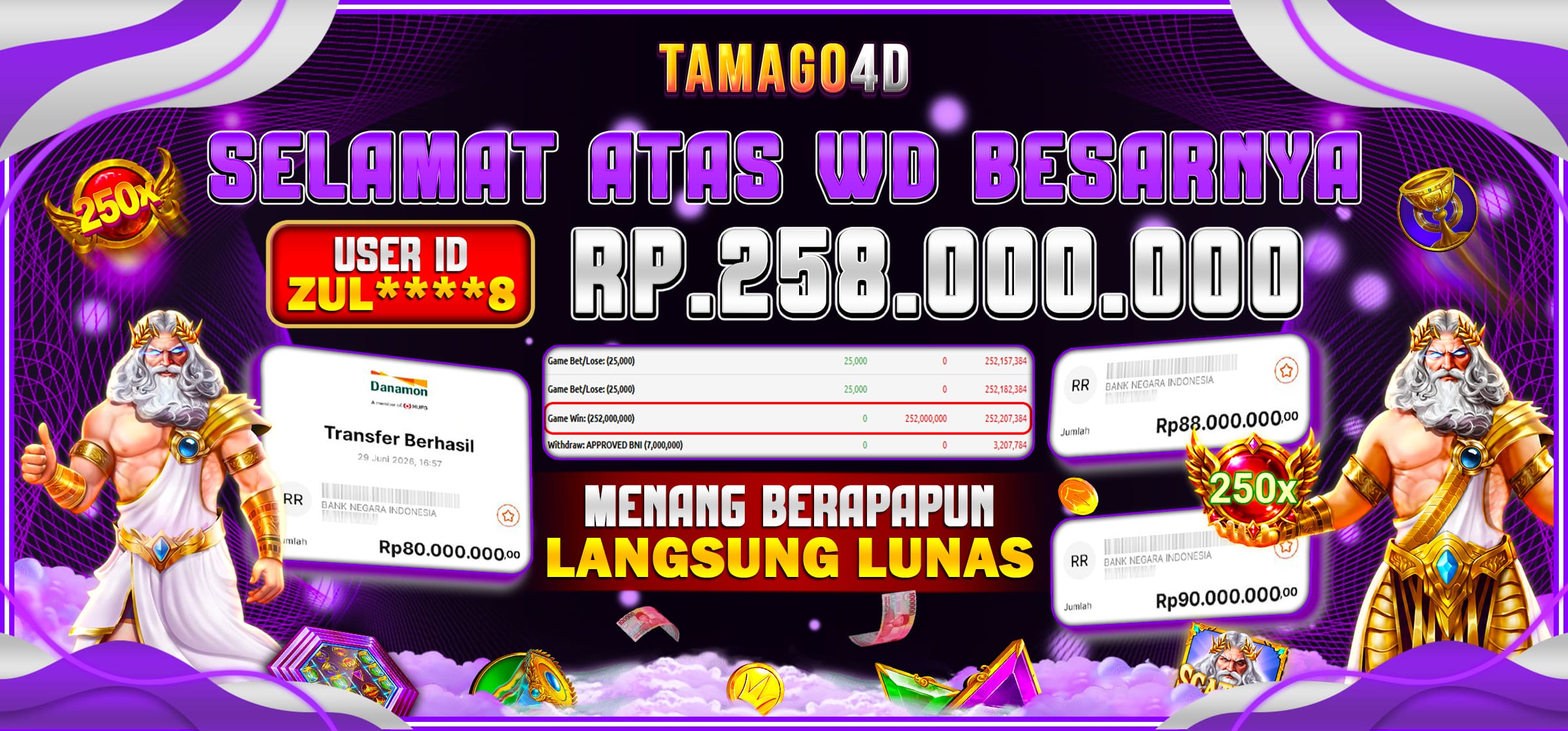 Slide 2